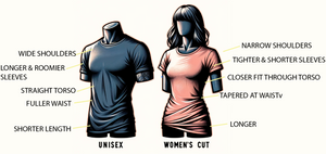Explaining the Difference Between Unisex and Womens' Cut Tees