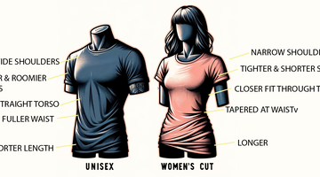 Explaining the Difference Between Unisex and Womens' Cut Tees
